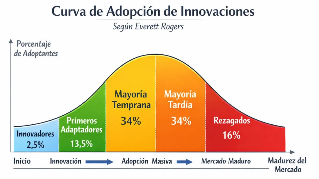 que-no-te-enganen-no-hay-marcha-atras-20
