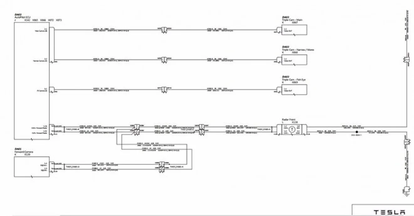 Tesla Autopilot 2.0 - sistema de triple cámara
