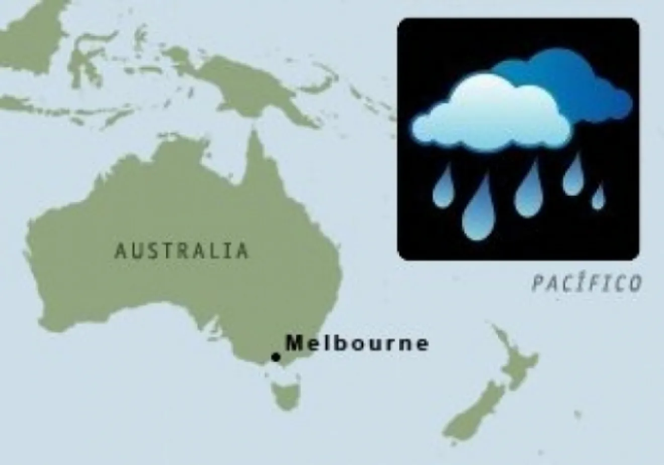 GP Australia: Previsión meteorológica