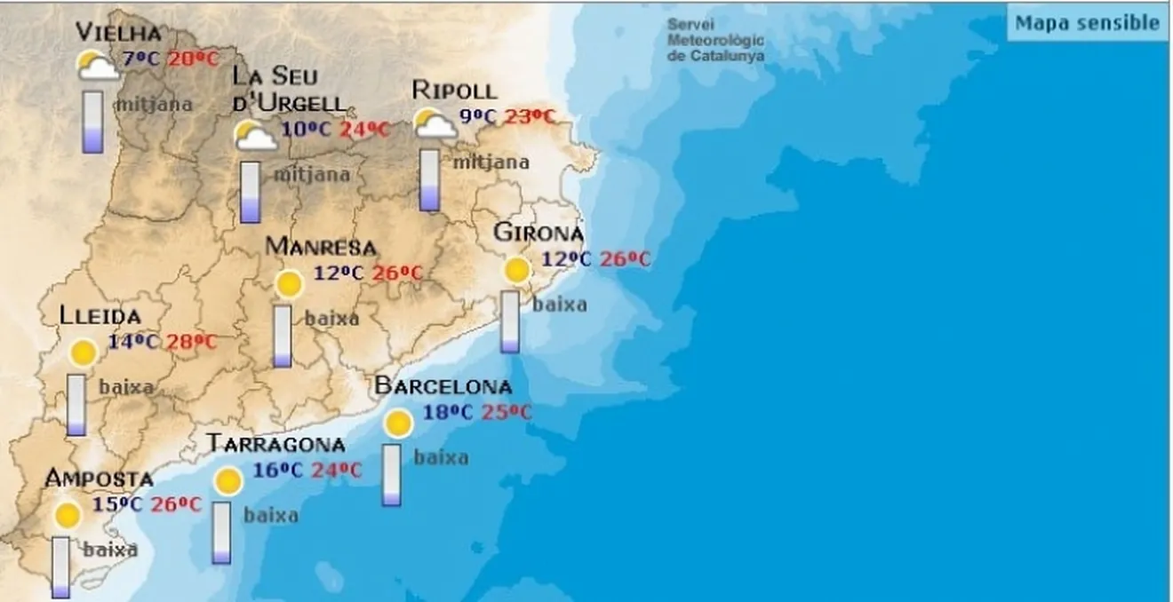 GP España 2011: Previsión Meteorológica