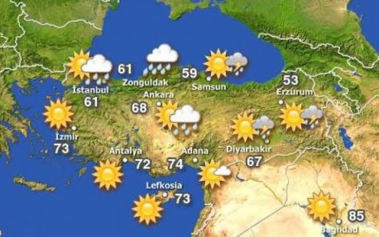 GP Turquía 2011: Previsión Meteorológica