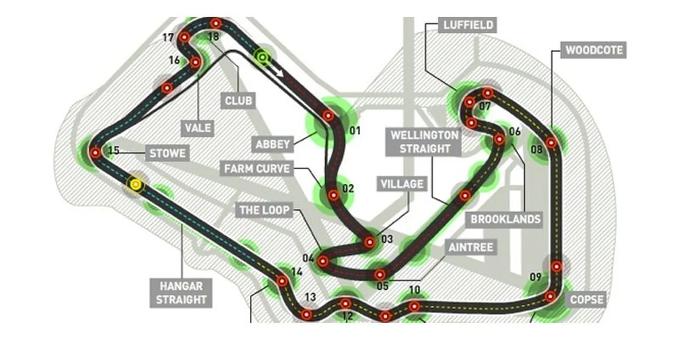GP de Gran Bretaña 2012: Agenda de eventos y datos del circuito