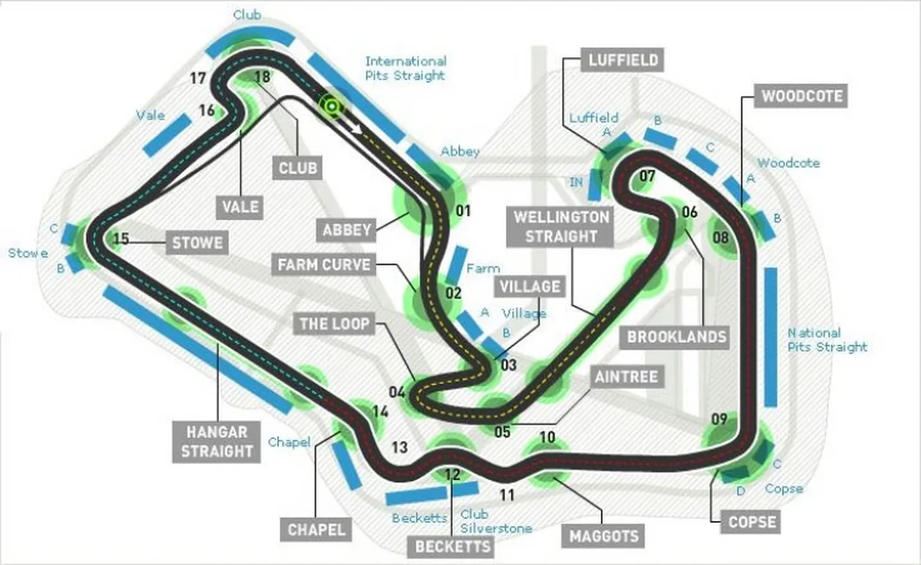 Agenda de eventos y datos del circuito - Silverstone