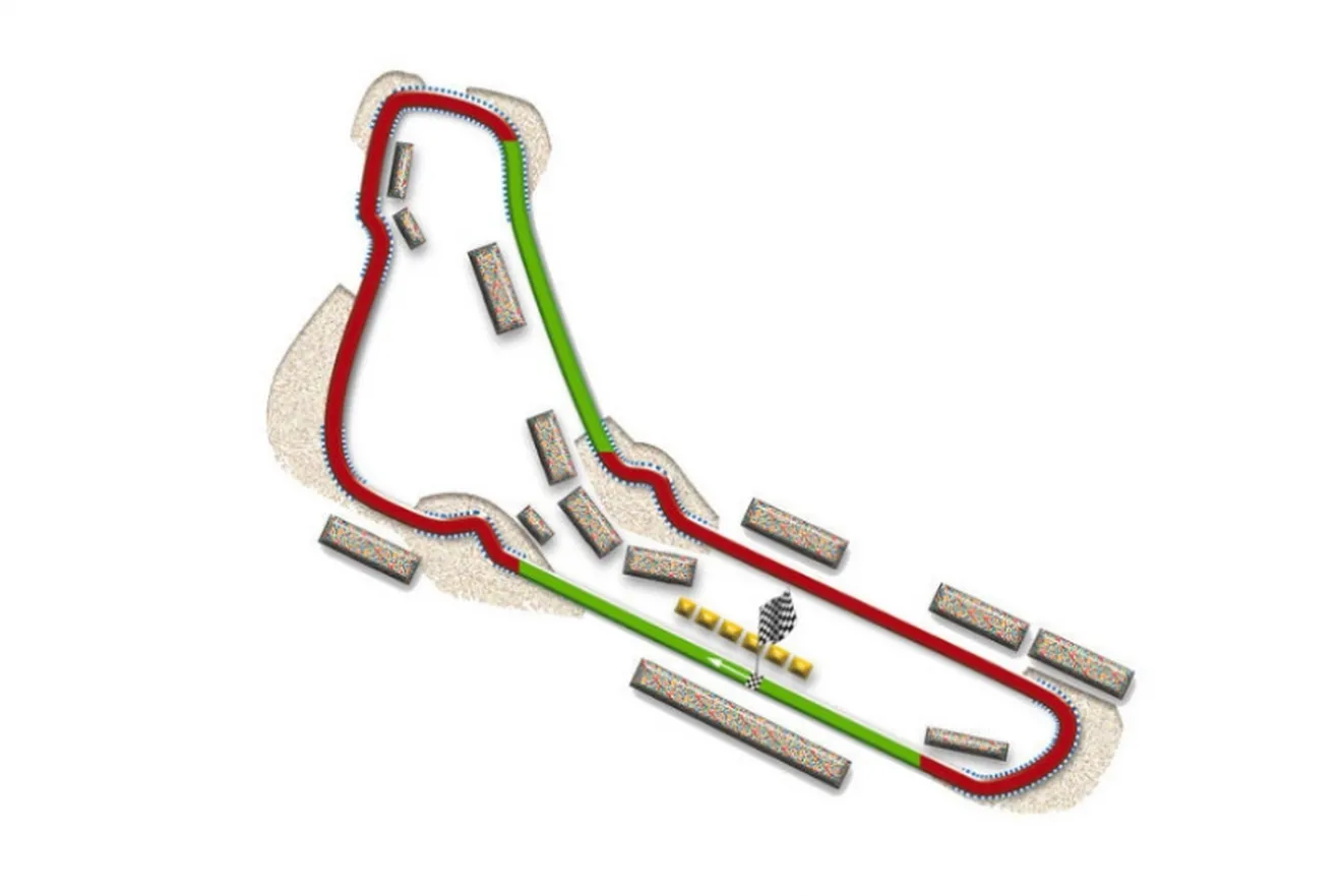 Agenda GP Italia, eventos y datos del circuito Monza