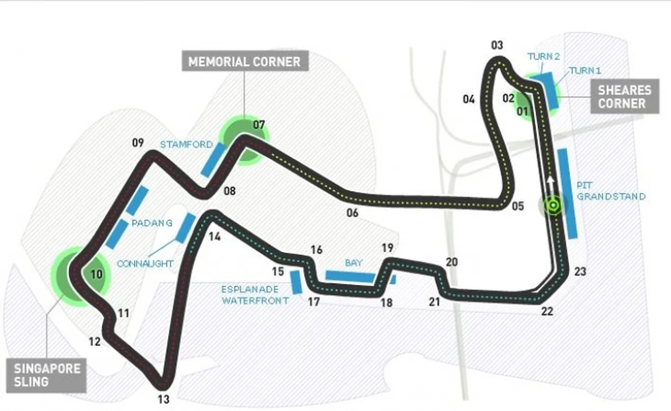 Carrera Gran Premio de Singapur en directo