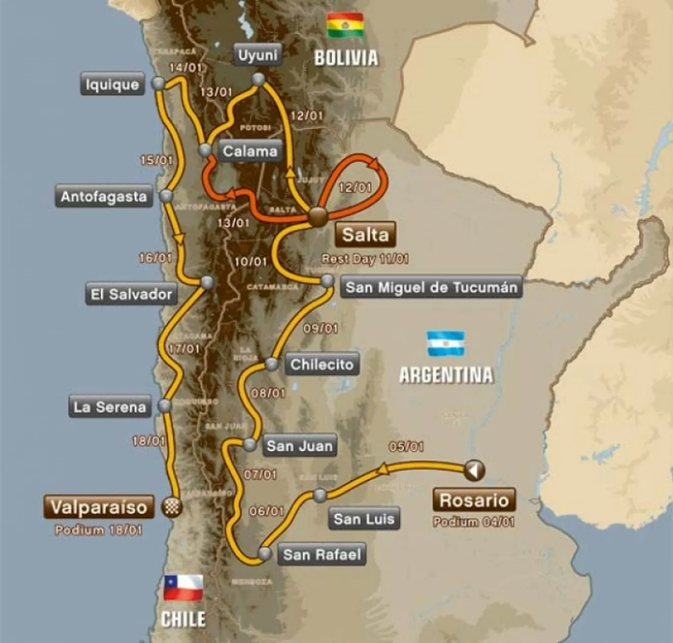 Etapa 12: Penúltima etapa del Rally Dakar 2014