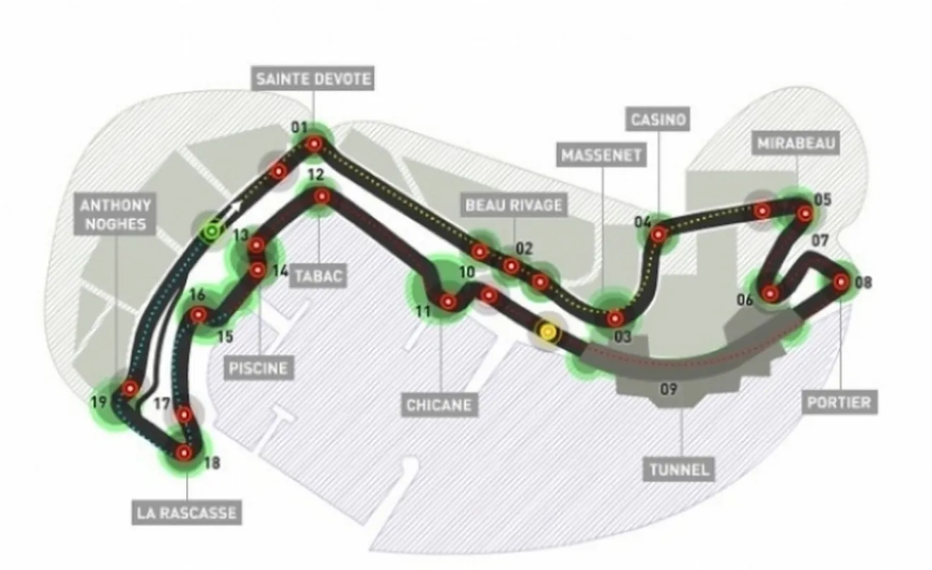 Agenda y horarios del GP de Mónaco F1 2014, eventos y datos del circuito