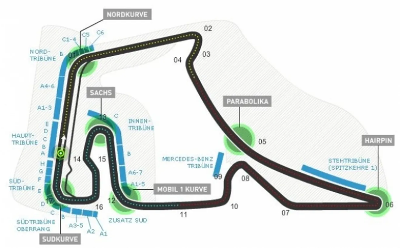 Agenda, horarios del GP de Alemania F1 2014 y datos del circuito de Hockenheim 