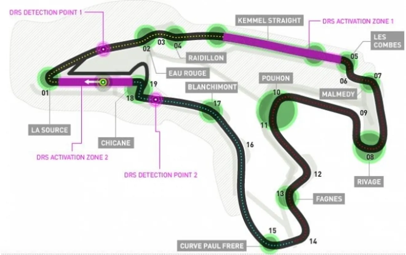 Agenda, horarios del GP de Bélgica F1 2014 y datos del circuito de Spa-Francorchamps