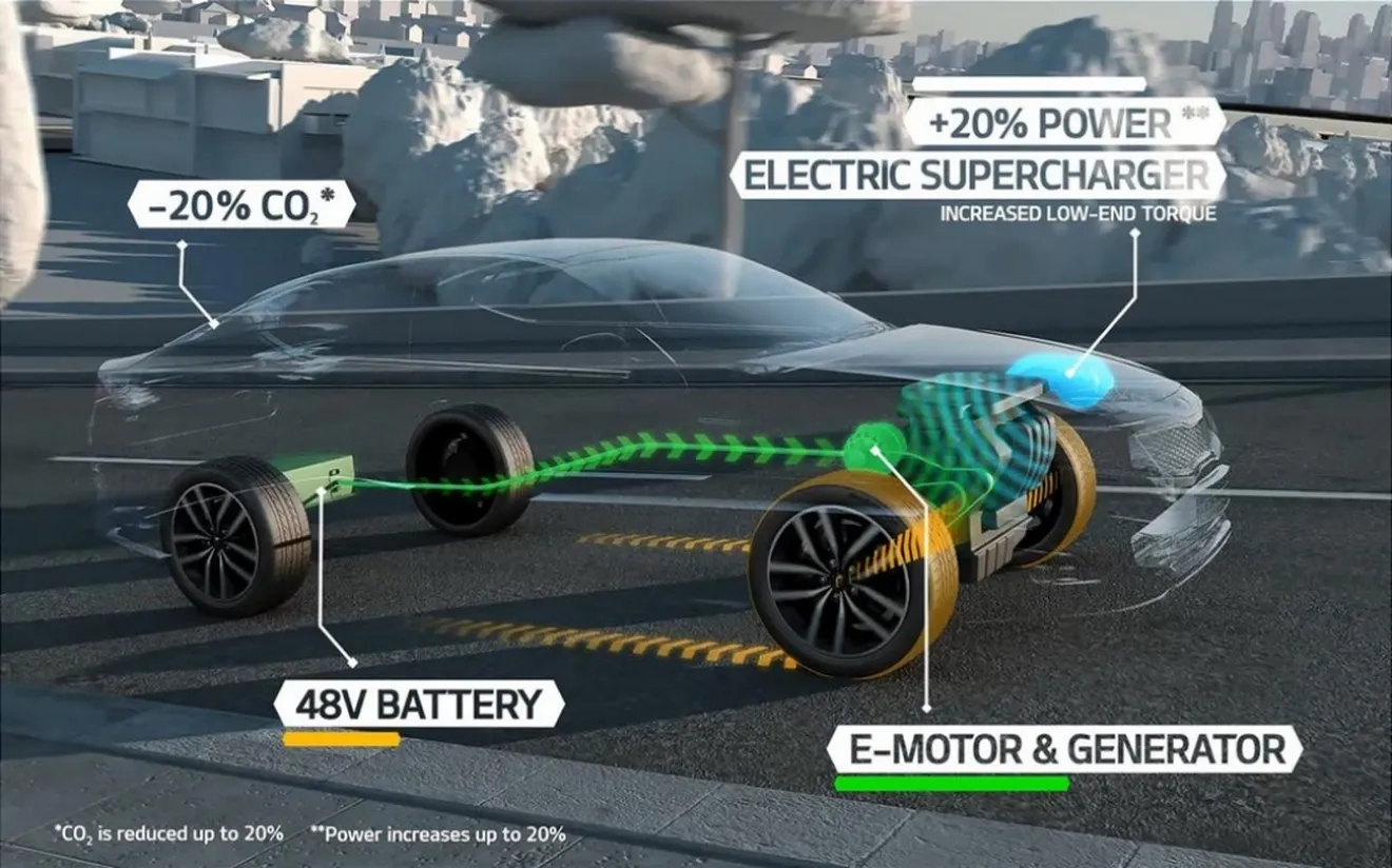 Kia Optima T-Hybrid, gasoil y electricidad para el Salón de París