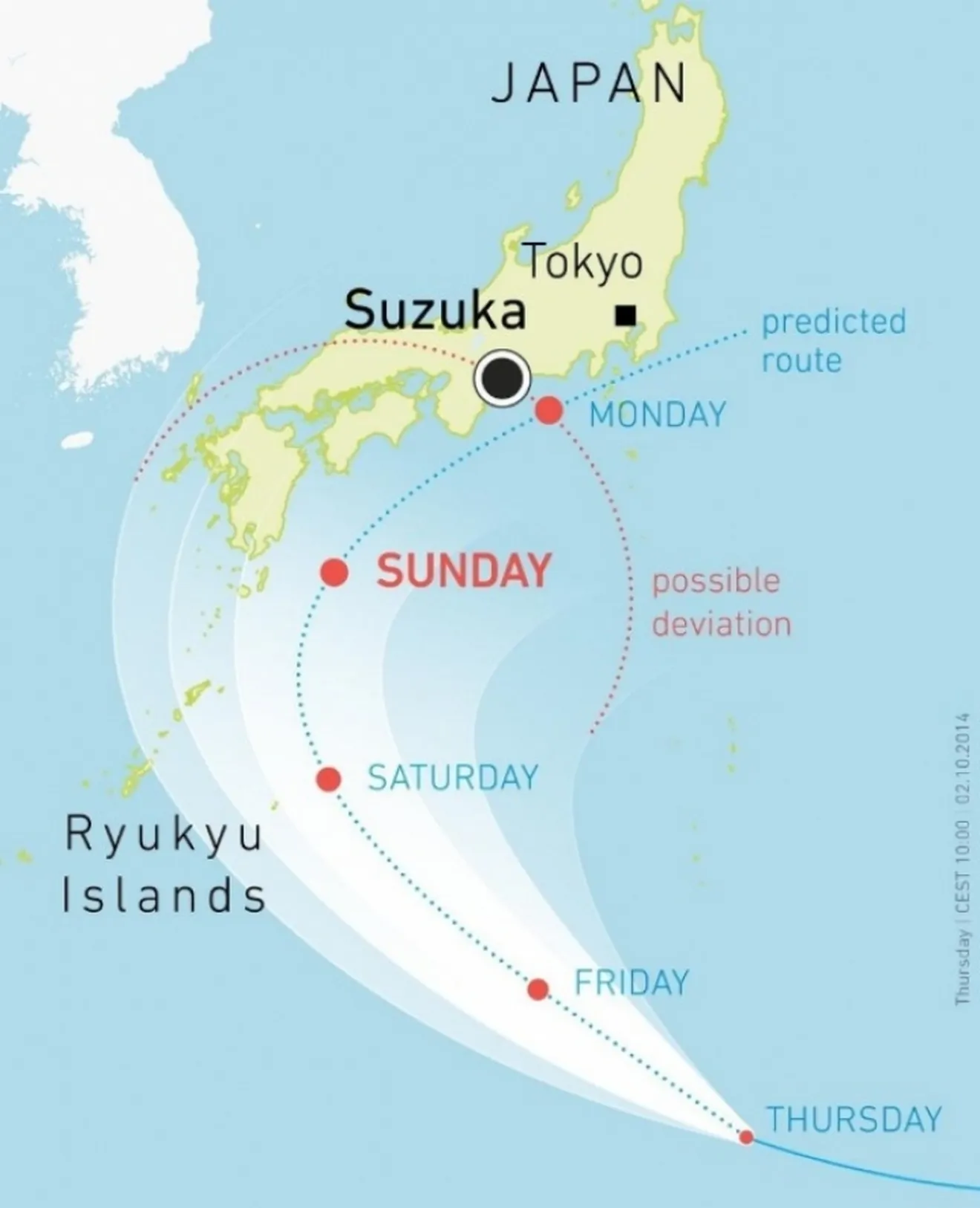 Previsión meteorológica en Suzuka, posible tifón el domingo