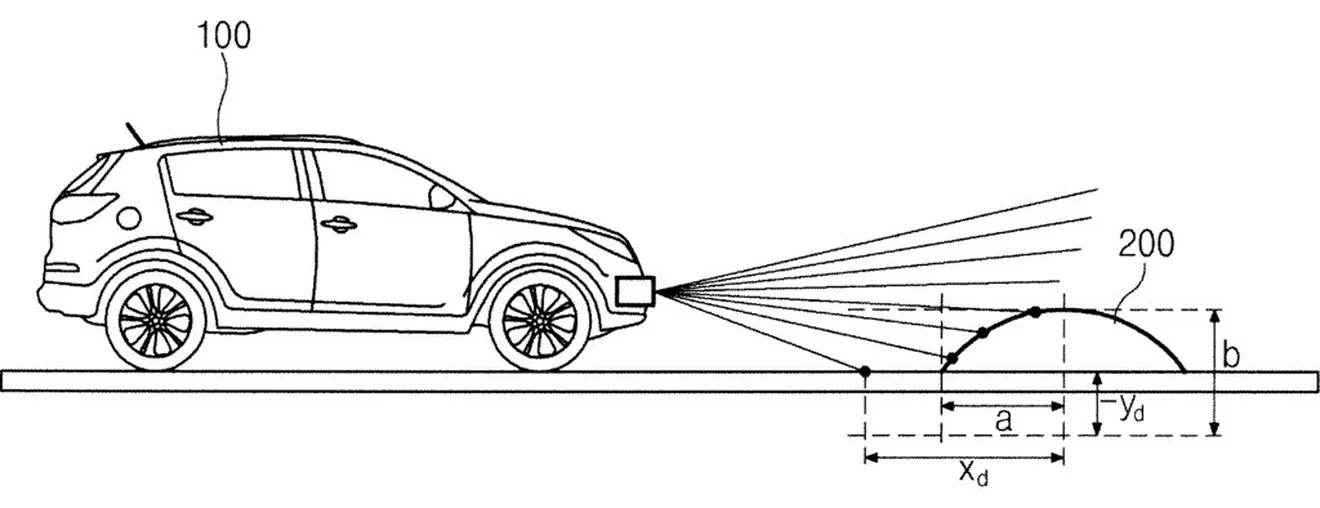 Hyundai patenta un sistema de detección de baches, antes de pisarlos