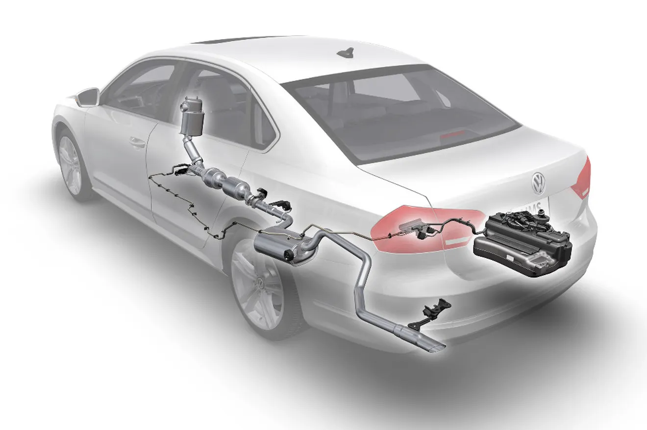 Cómo solucionar el #Dieselgate en los motores afectados de Volkswagen