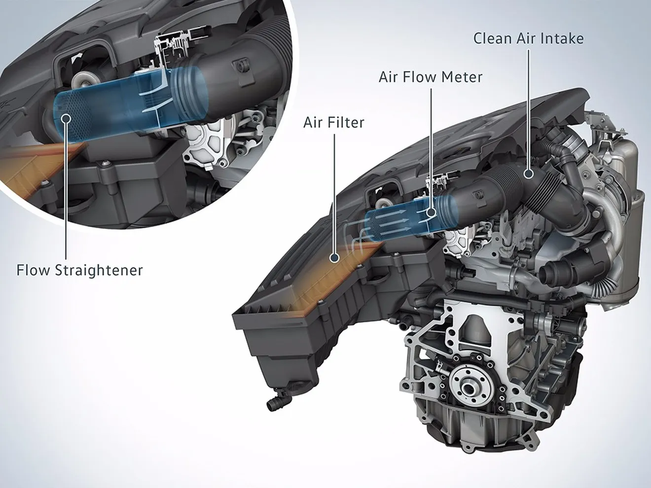 Volkswagen informa el procedimiento de arreglo de los motores EA189 TDI