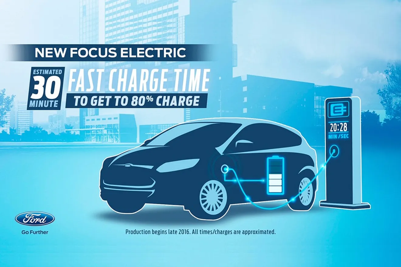 El Ford Focus completamente eléctrico llegará el año que viene
