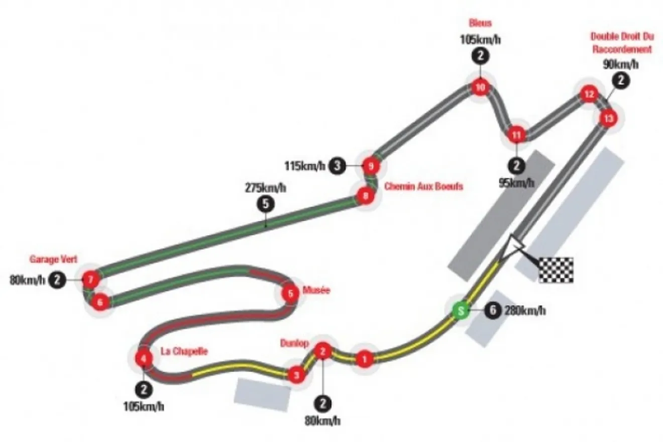 Horario del GP de Francia 2016 y datos del circuito de Le Mans