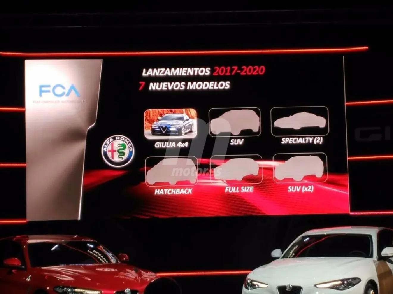 Estos son los próximos lanzamientos de Alfa Romeo