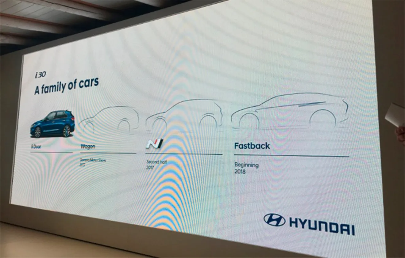 Hyundai i30 Fastback: el cuarto miembro de la familia i30 que llegará en 2018