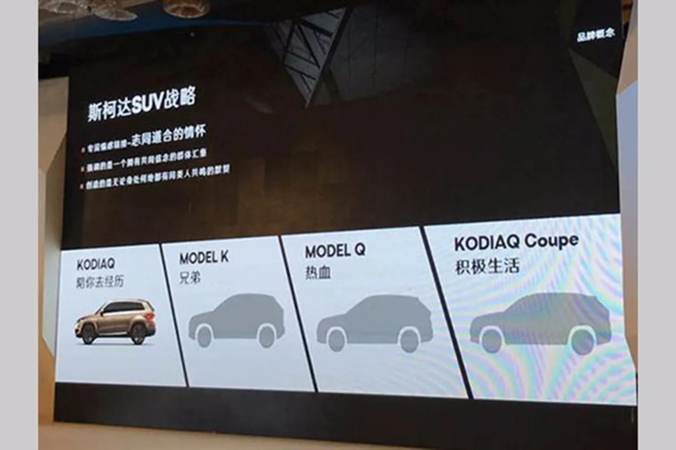 El Skoda Kodiaq Coupé es uno de los cuatro SUV que la marca checa lanzará en China