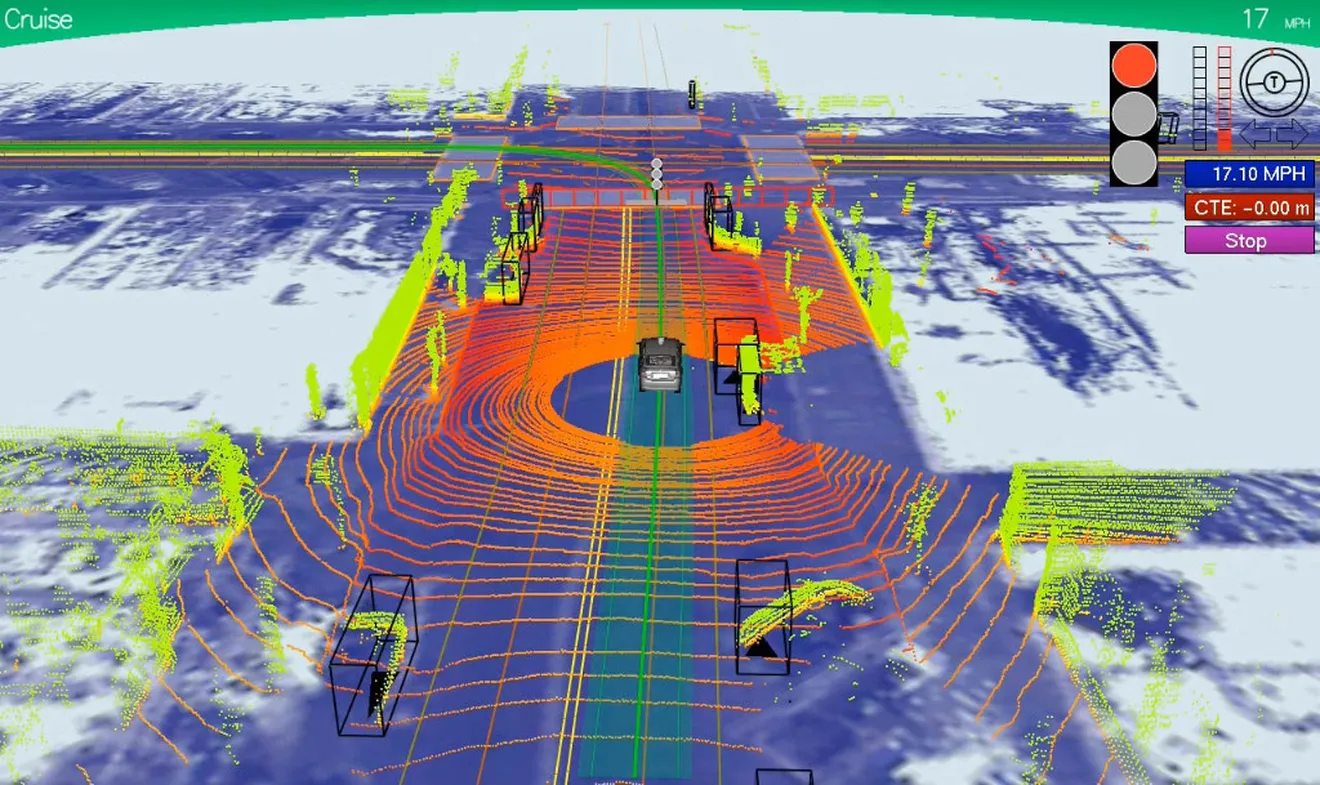 La proliferación de proyectos de conducción autónoma saturan el mercado de sensores Lidar