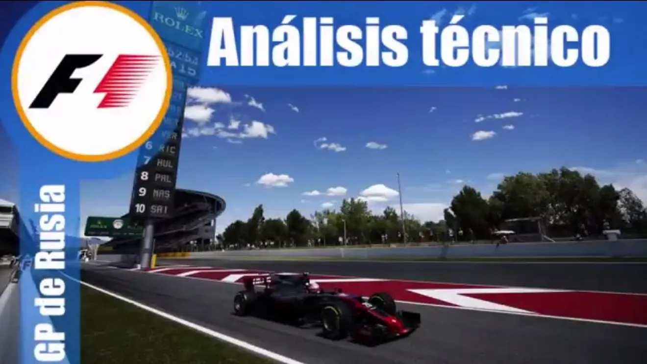 [Vídeo] Análisis técnico del GP de España