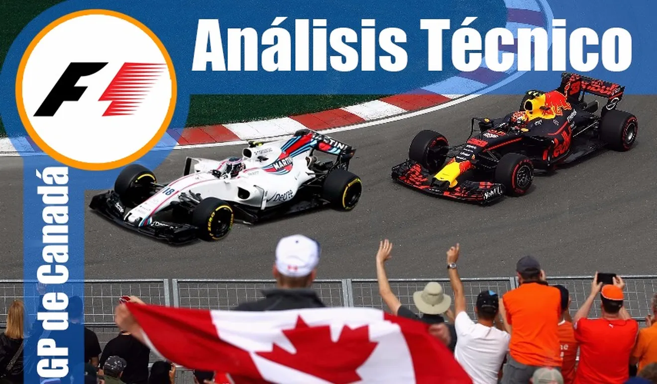 [Vídeo] Análisis técnico del GP de Canadá