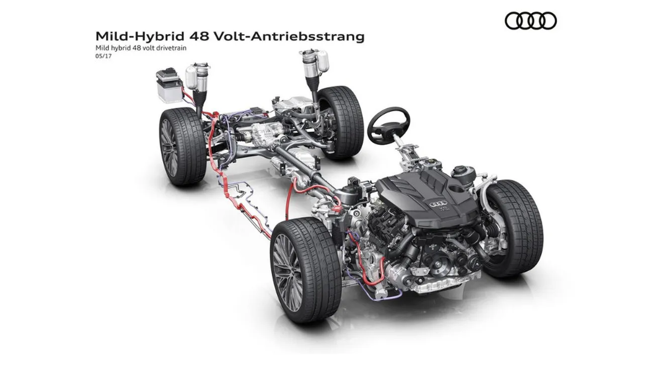 Audi revela las funciones del sistema de 48 voltios del nuevo A8 2018