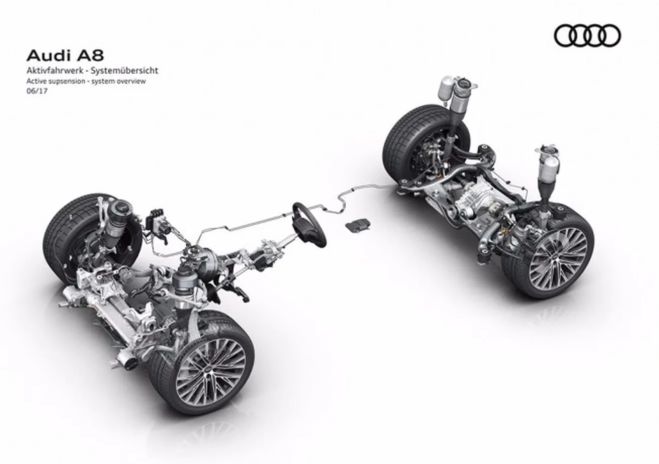 Audi A8 2018 - suspensión activa