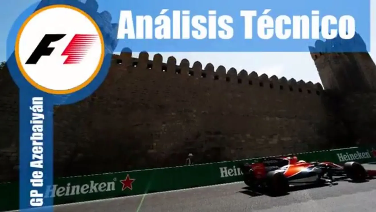 [Vídeo] Análisis técnico del GP de Azerbaiyán