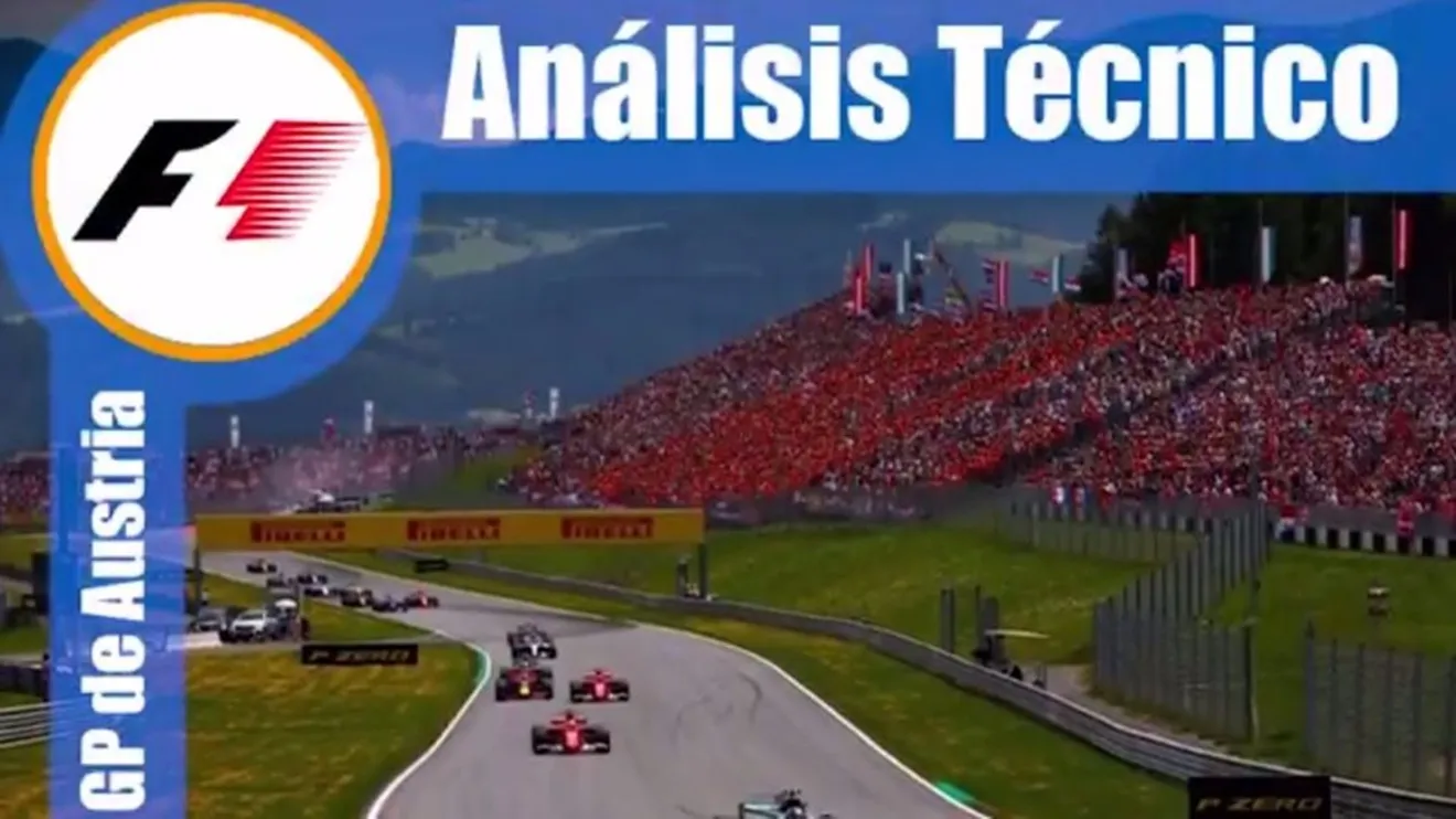 [Vídeo] Análisis técnico del GP de Austria
