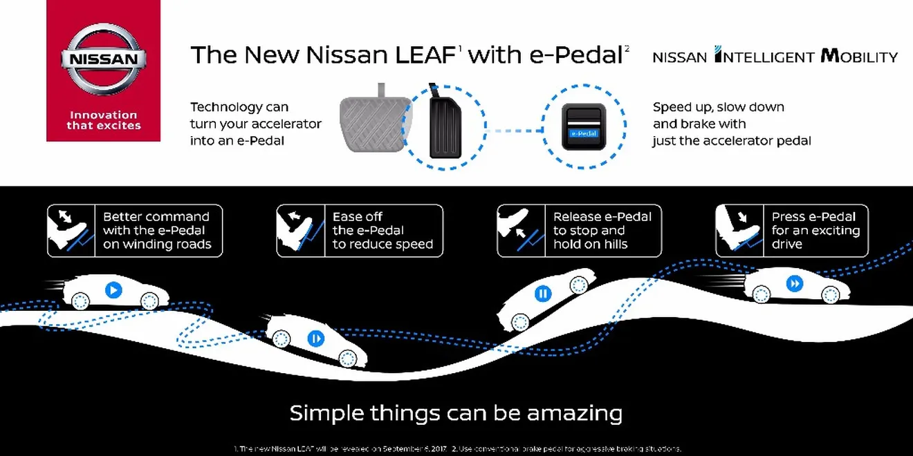 El próximo Nissan Leaf contará con un sistema de pedal único