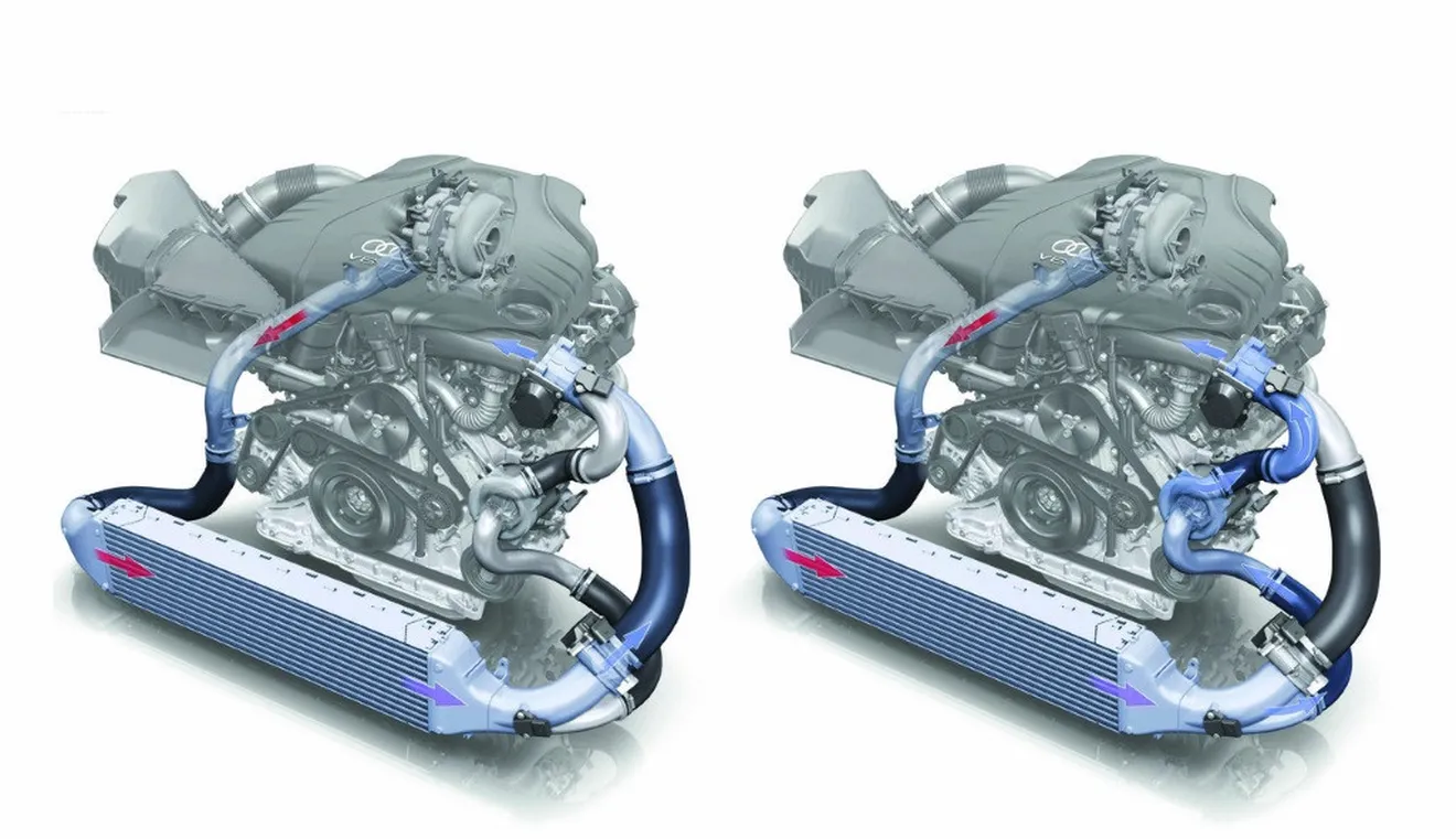 La diferencia entre un turbocompresor eléctrico y un supercargador eléctrico
