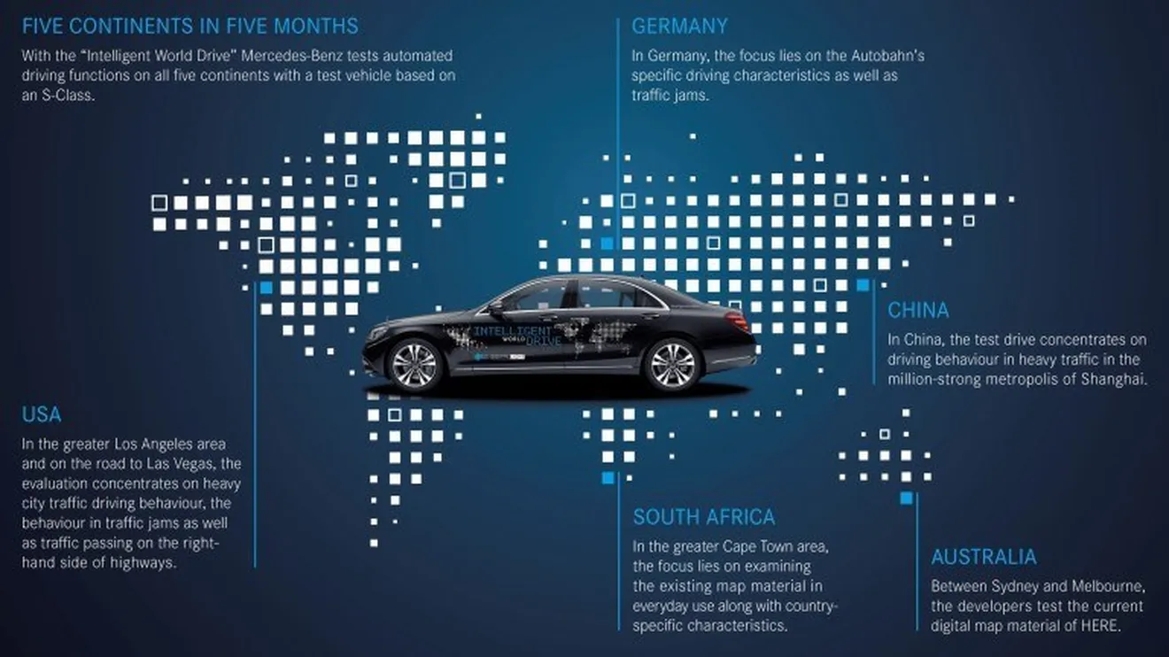 Mercedes avanza en la conducción autónoma con un proyecto que recorrerá los cinco continentes
