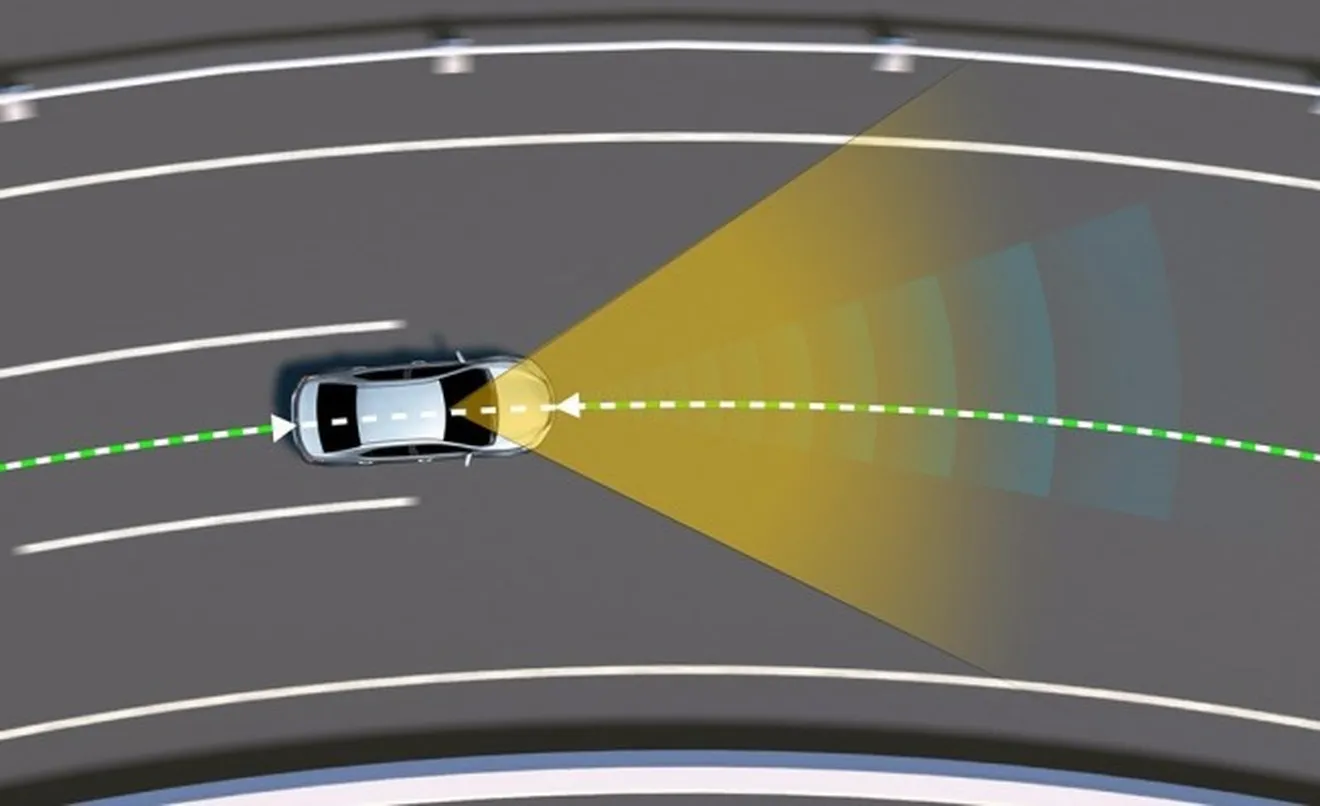 Toyota Safety Sense - Sistema de Mantenimiento de Trayectoria