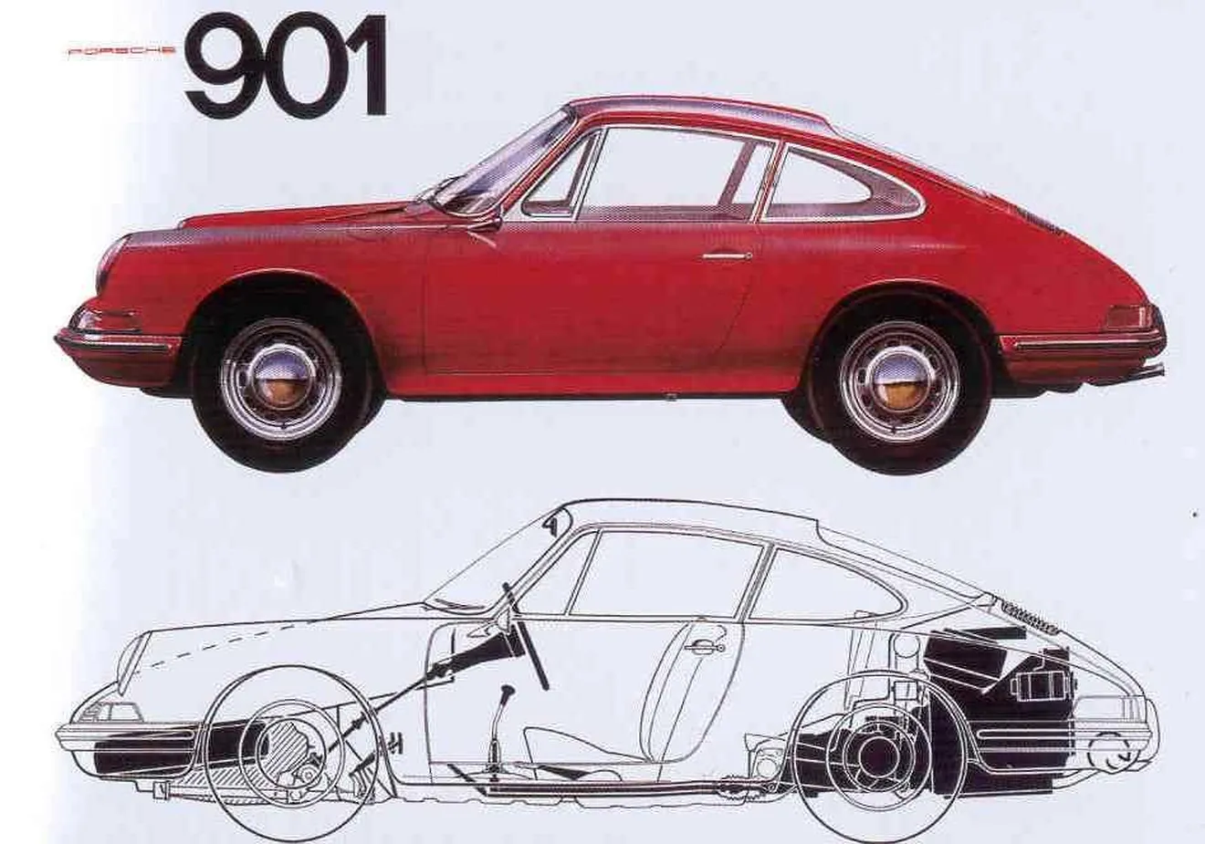 Porsche nos cuenta los orígenes de la denominación 911