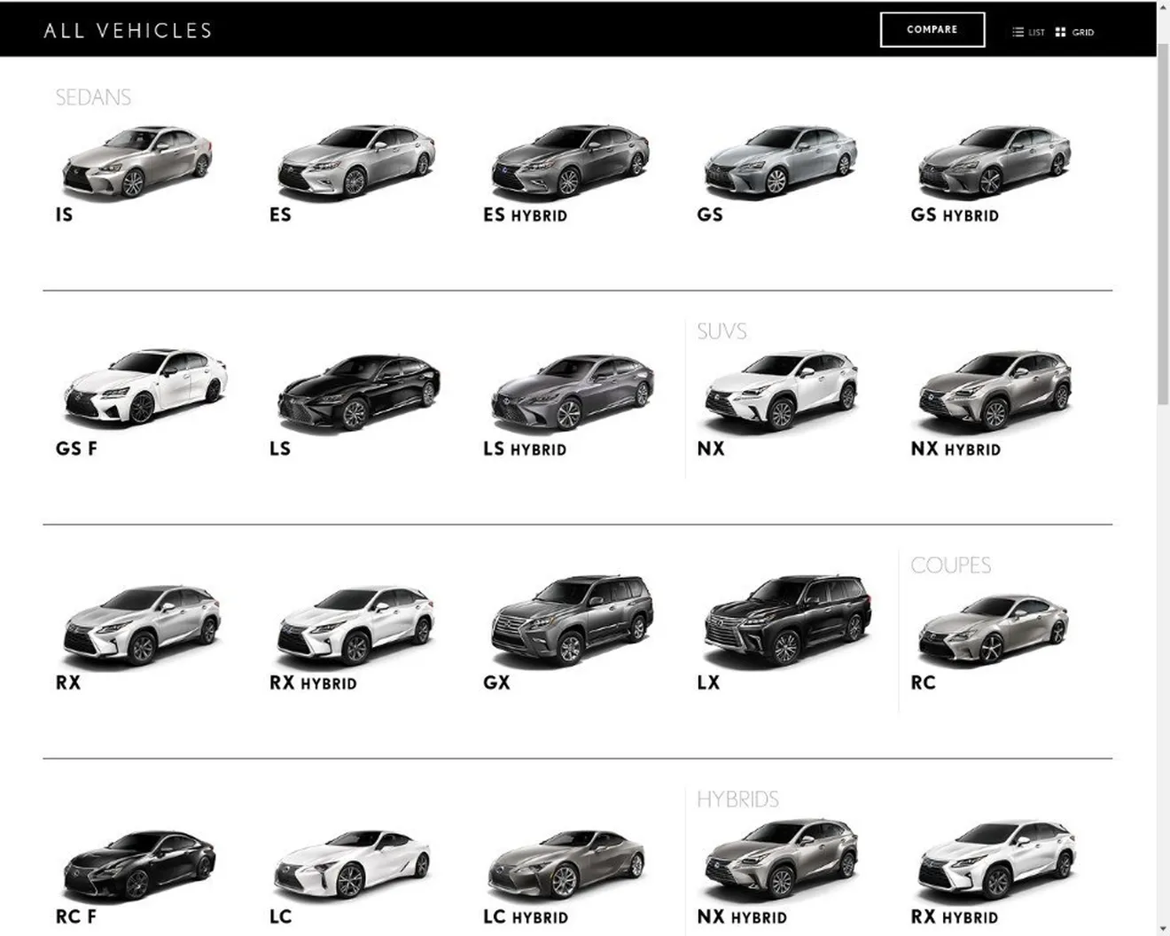 El futuro de Lexus pasa por ser una marca más SUV