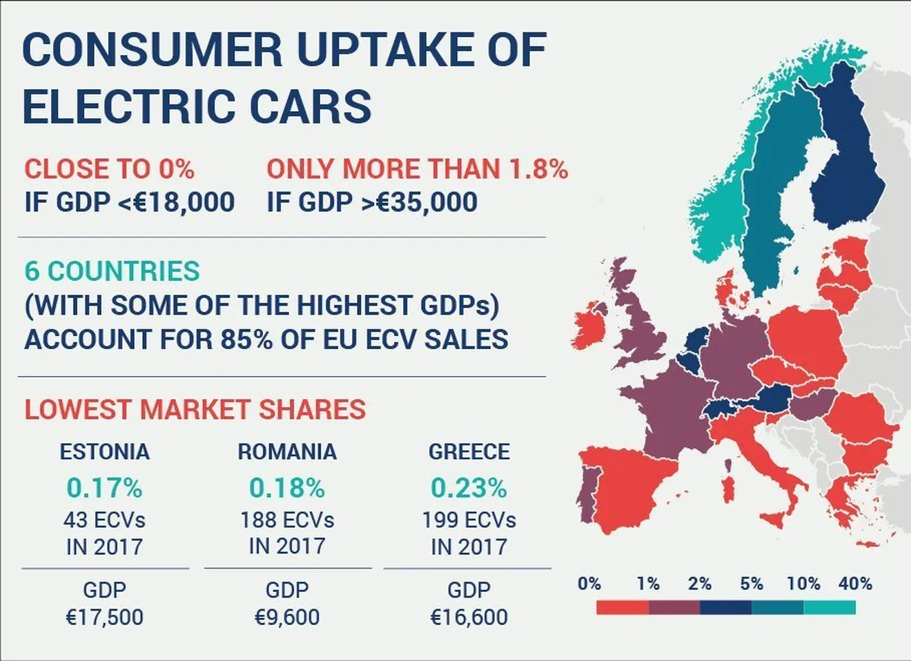 La ACEA avisa a la UE sobre los objetivos de ventas de coches eléctricos para 2020