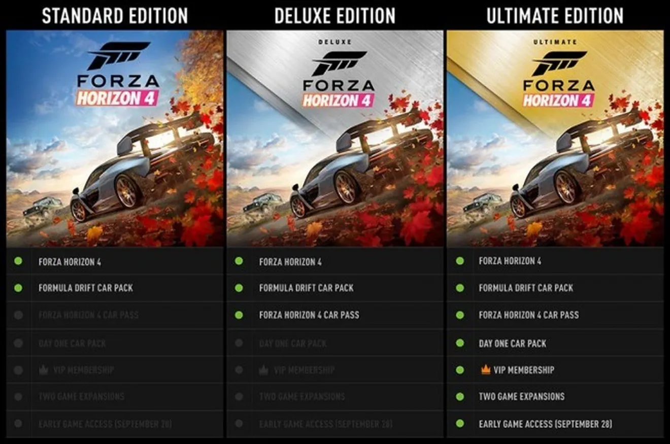 Forza Horizon 4 - ediciones