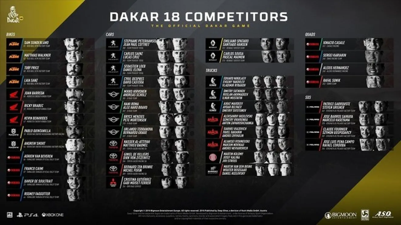 Dakar 18 - Competidores