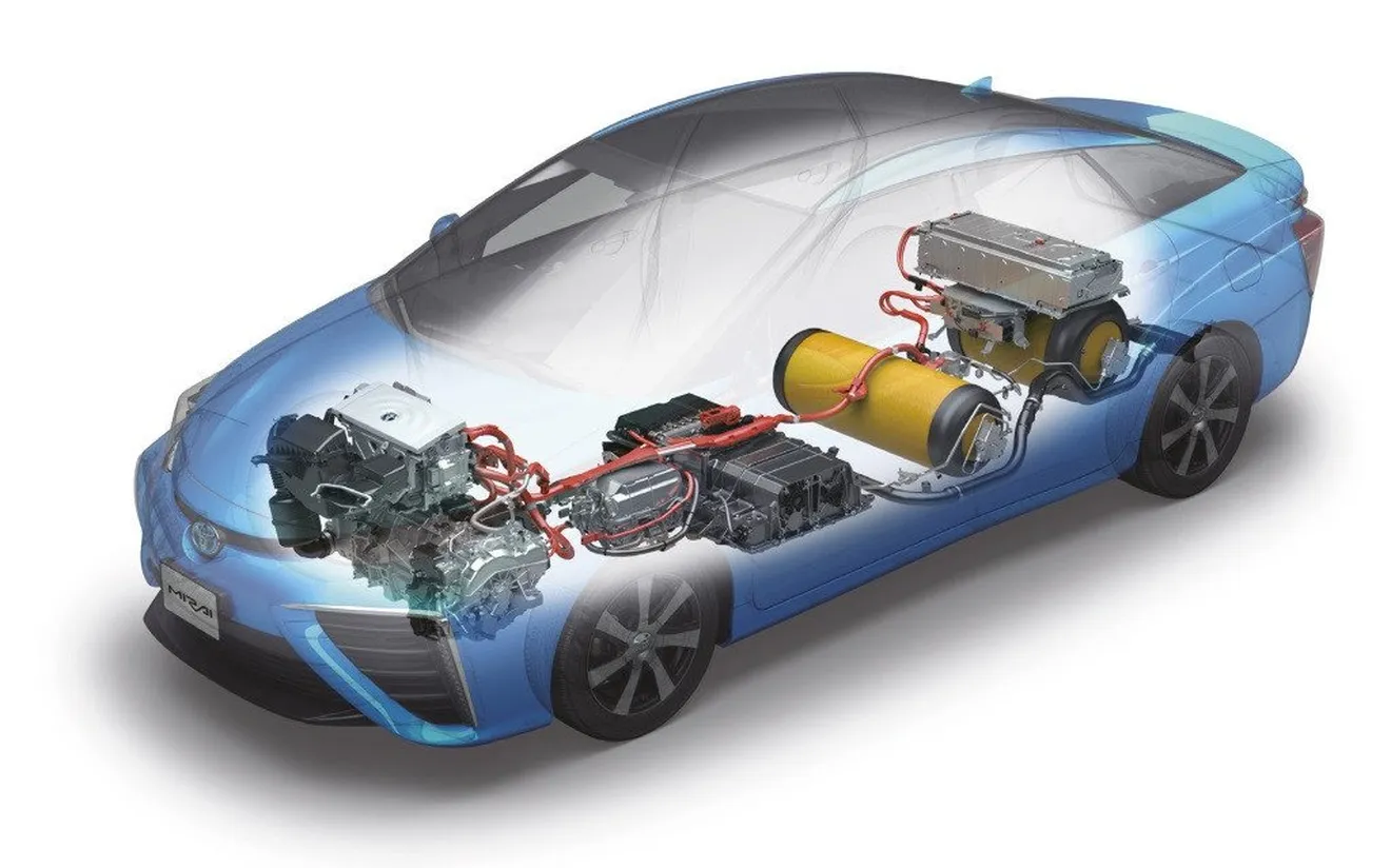 Toyota planea introducir nuevos modelos alimentados por hidrógeno