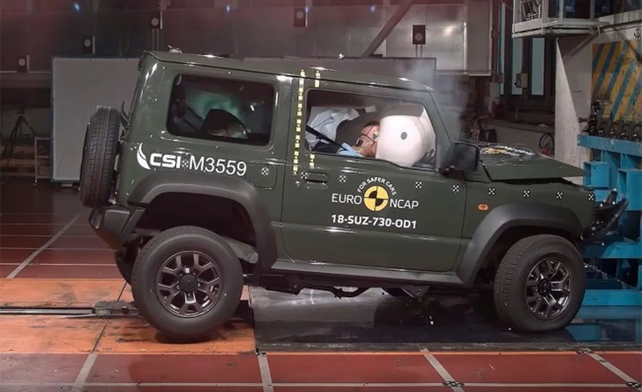 Suzuki Jimny 2019 - pruebas Euro NCAP