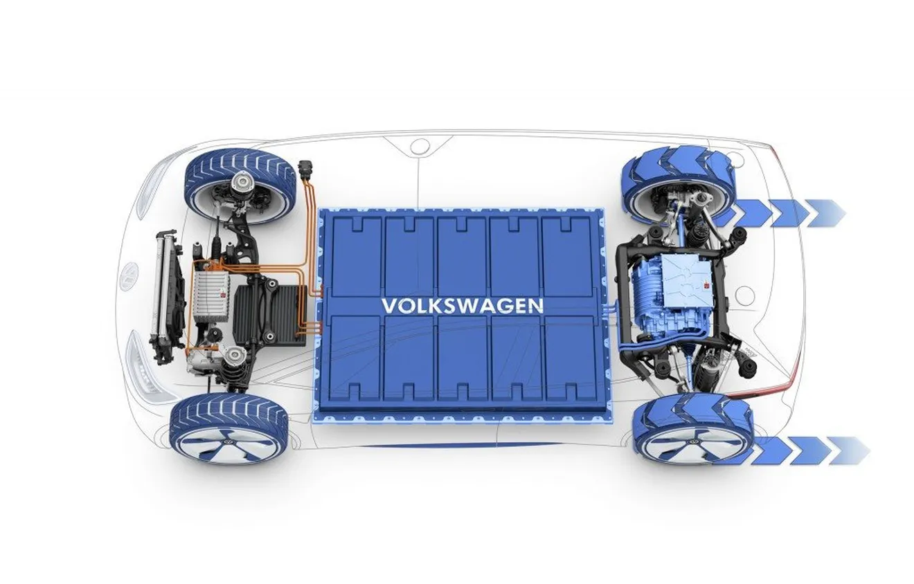 Volkswagen se alía con LG para asegurar el suministro de baterías