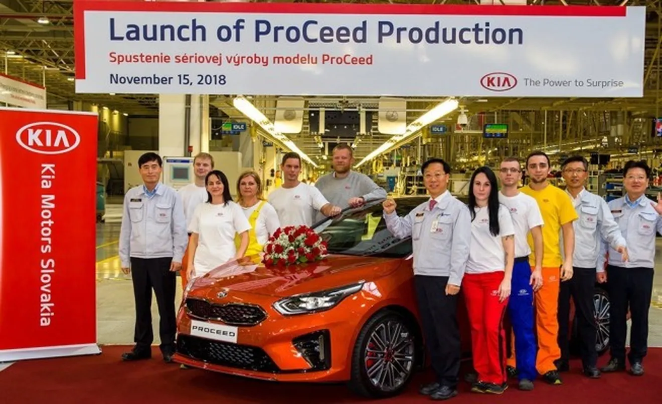 Kia ProCeed 2019 - producción