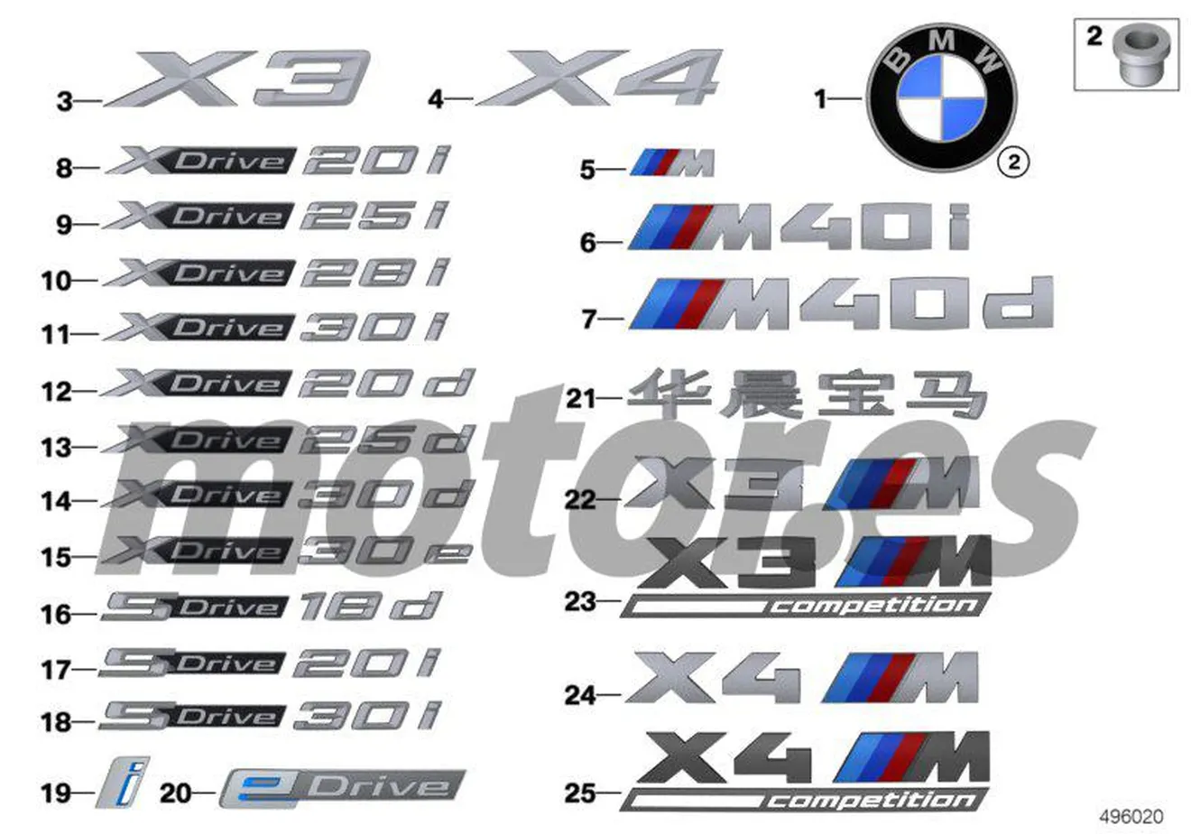 Una filtración desvela los emblemas de los nuevos BMW X3 M y X4 M Competition