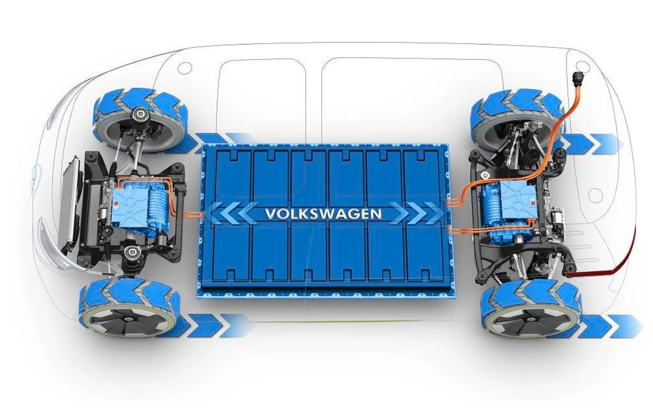 Que Volkswagen comparta su plataforma MEB es una gran solución para la industria