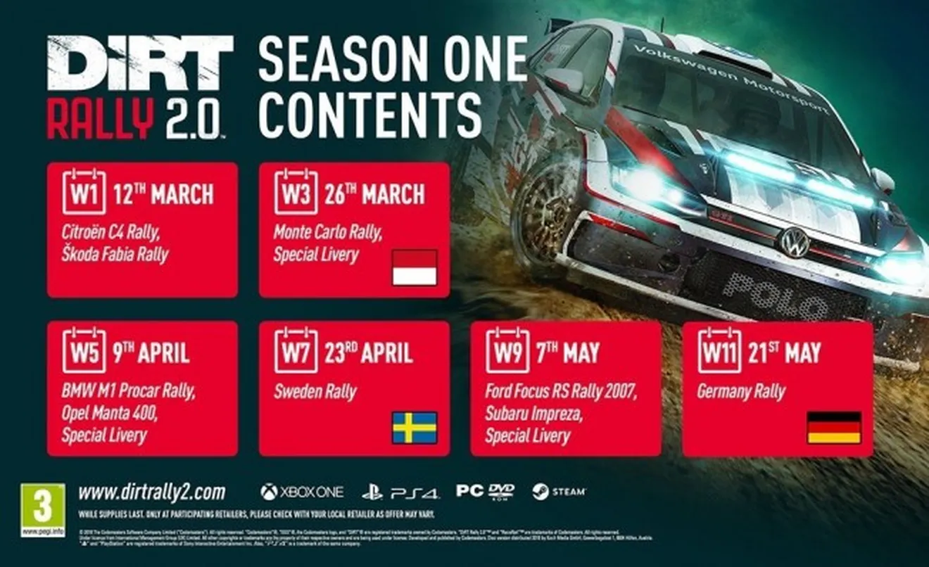 Contenido de la Temporada 1 de DiRT Rally 2.0