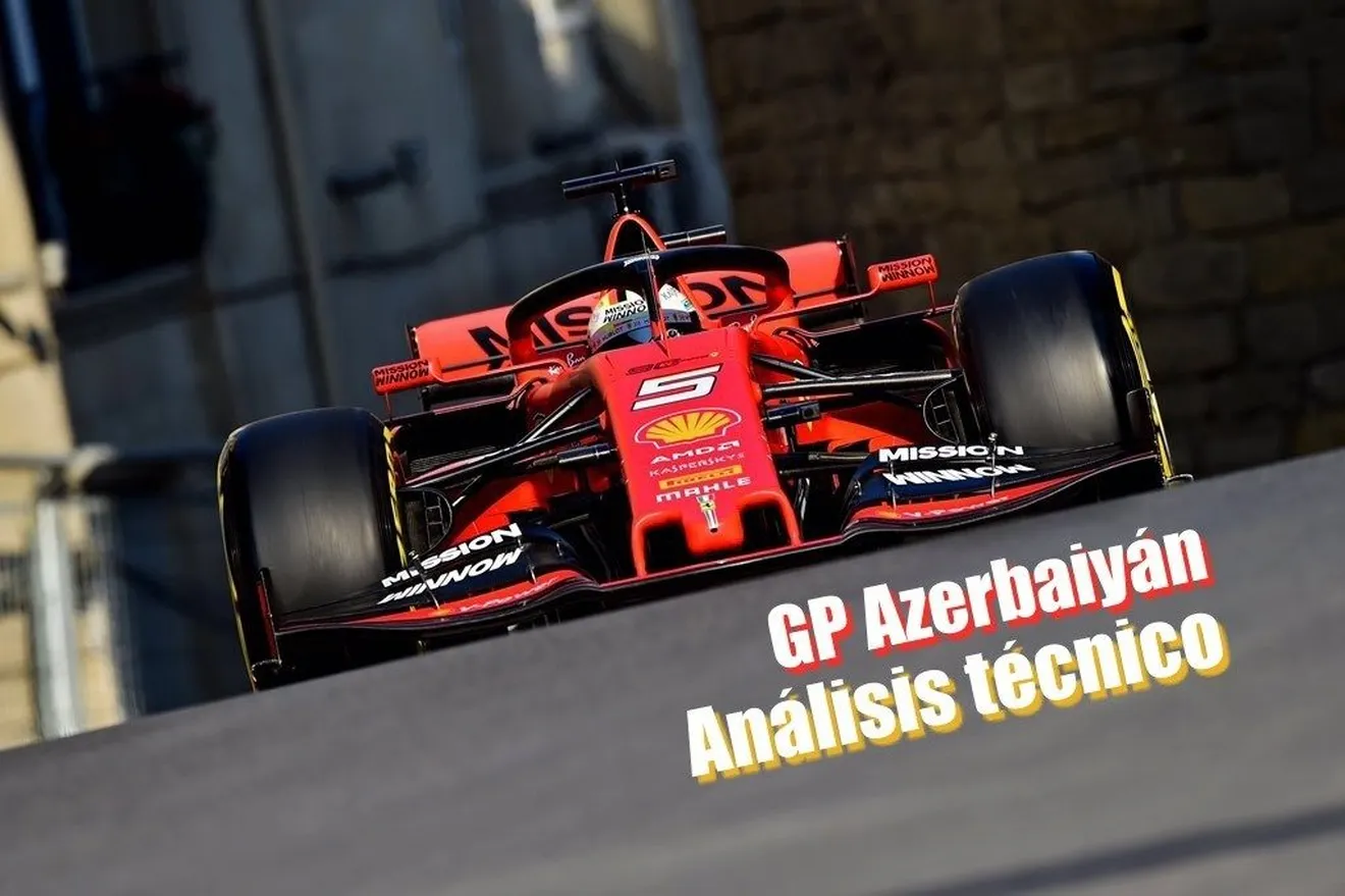[Vídeo] F1 2019: análisis técnico del GP de Azerbaiyán