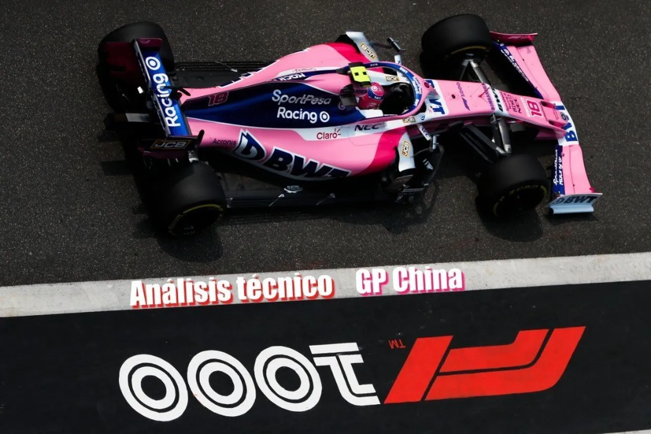 [Vídeo] F1 2019: análisis técnico del GP de China