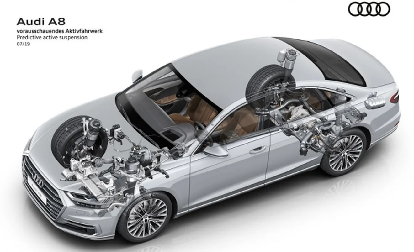 Audi A8 - suspensión activa predictiva