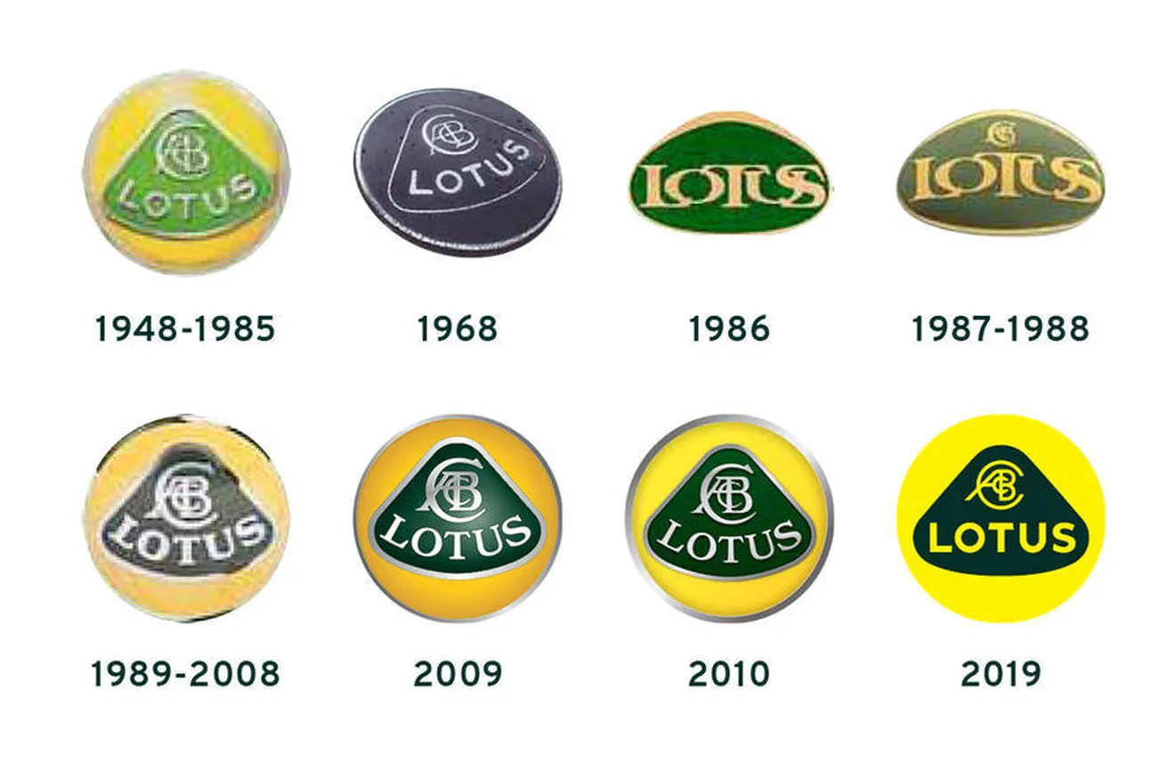 Lotus vuelve a cambiar el diseño de su emblema